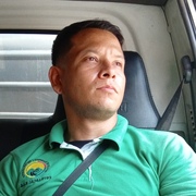 LUIS FERNANDO 31 Bucaramanga